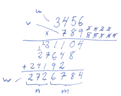 Long multiplication example.